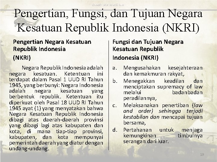Pengertian, Fungsi, dan Tujuan Negara Kesatuan Republik Indonesia (NKRI) Pengertian Negara Kesatuan Republik Indonesia