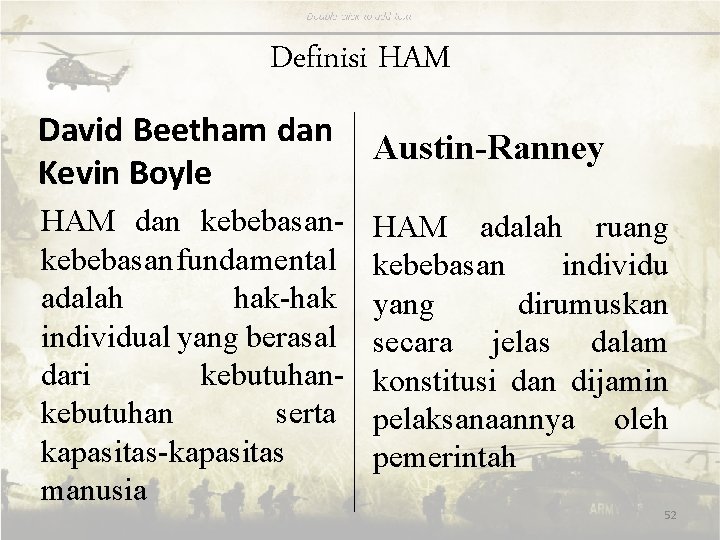 Definisi HAM David Beetham dan Kevin Boyle Austin-Ranney HAM dan kebebasan fundamental adalah hak-hak