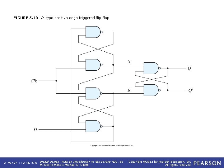 FIGURE 5. 10 D-type positive-edge-triggered flip-flop Digital Design: With an Introduction to the Verilog