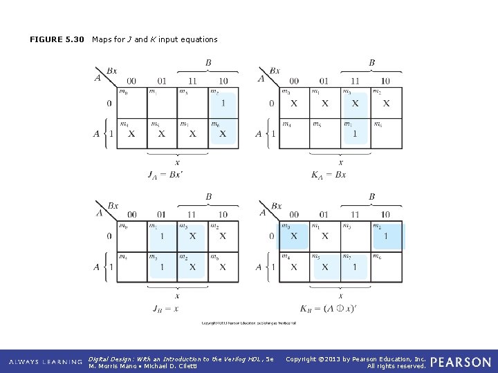 FIGURE 5. 30 Maps for J and K input equations Digital Design: With an