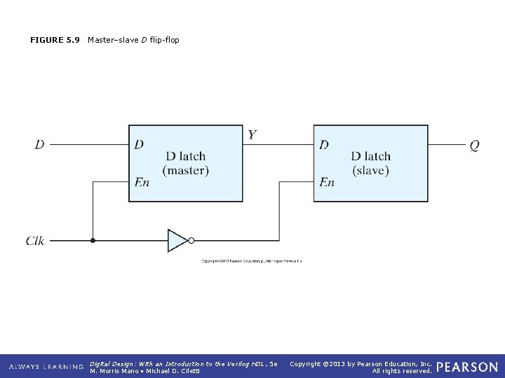 FIGURE 5. 9 Master–slave D flip-flop Digital Design: With an Introduction to the Verilog