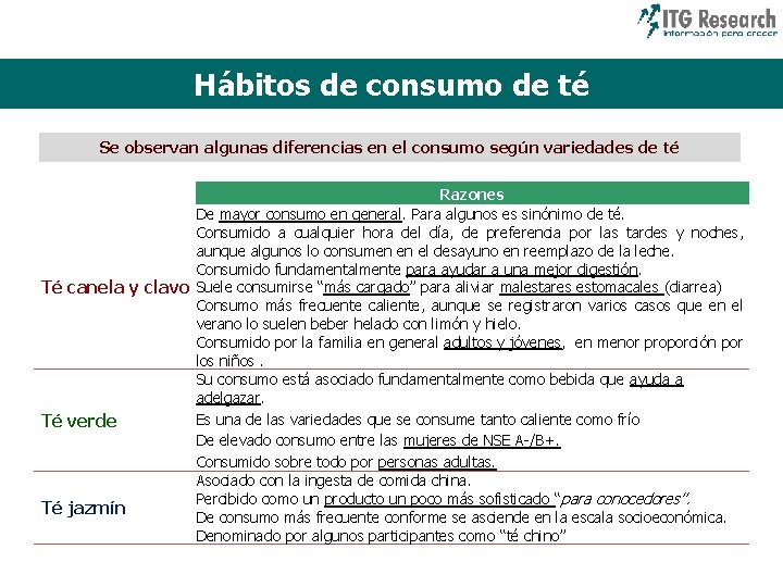 Hábitos de consumo de té Se observan algunas diferencias en el consumo según variedades