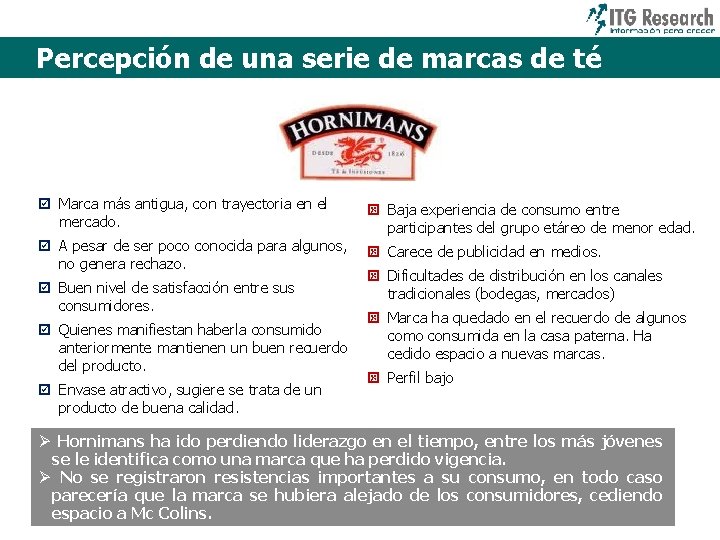 Percepción de una serie de marcas de té þ Marca más antigua, con trayectoria