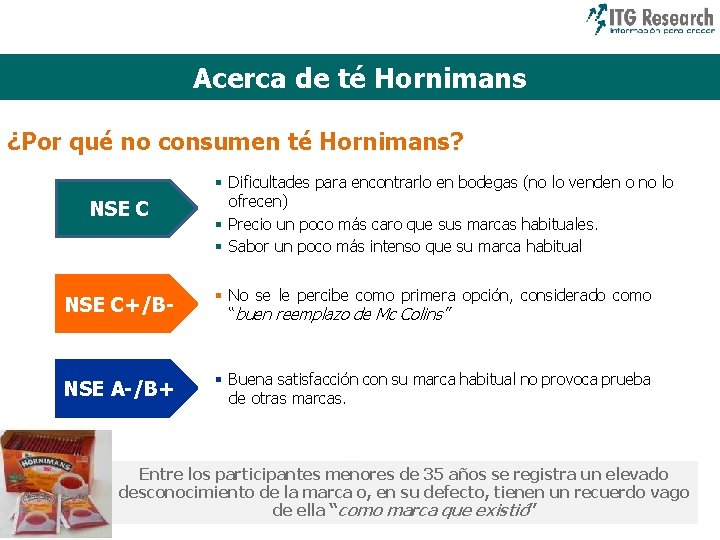 Acerca de té Hornimans ¿Por qué no consumen té Hornimans? NSE C § Dificultades