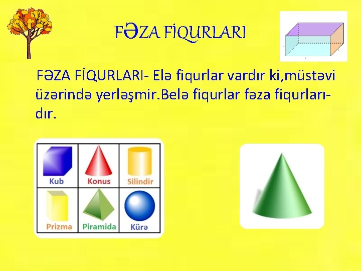 FƏZA FİQURLARI- Elə fiqurlar vardır ki, müstəvi üzərində yerləşmir. Belə fiqurlar fəza fiqurlarıdır. 