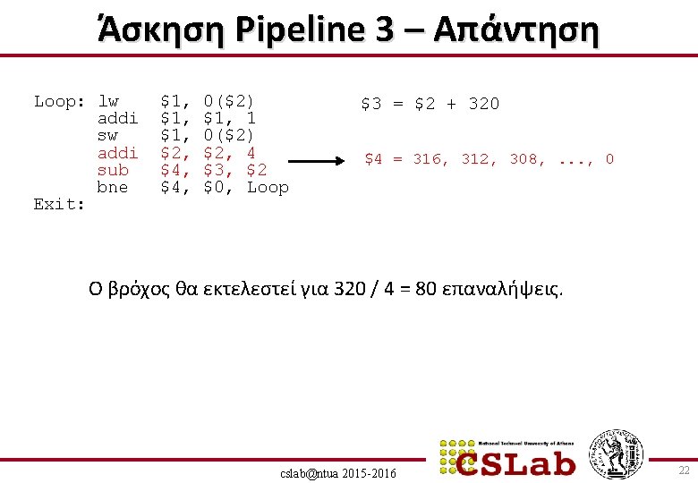Άσκηση Pipeline 3 – Απάντηση Loop: lw addi sub bne Exit: $1, $1, $2,