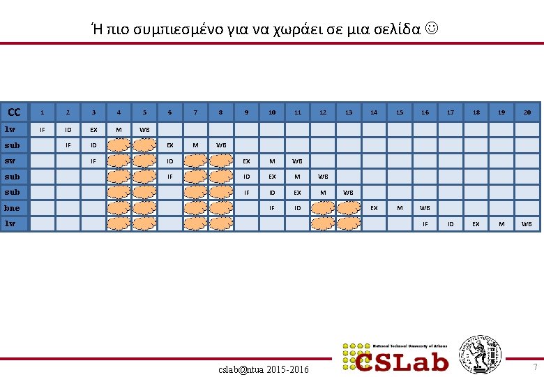 Ή πιο συμπιεσμένο για να χωράει σε μια σελίδα CC lw 1 2 3