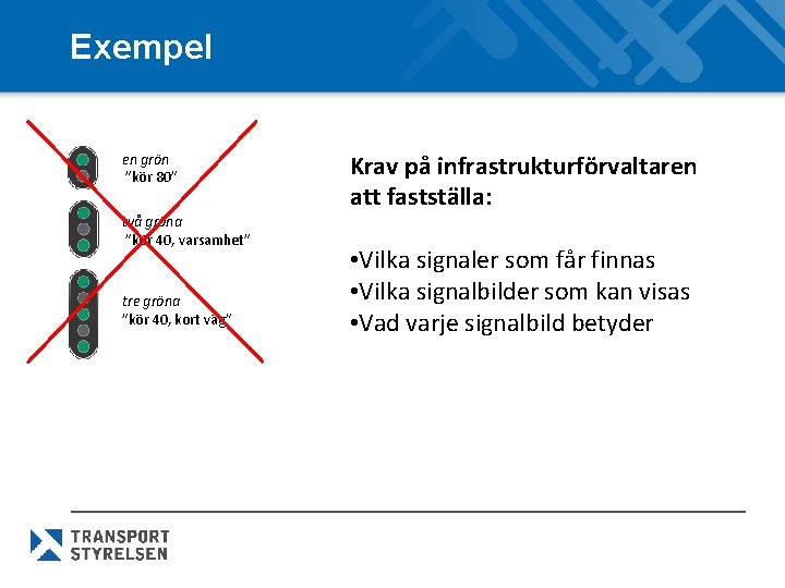 Exempel en grön ”kör 80” två gröna ”kör 40, varsamhet” tre gröna ”kör 40,