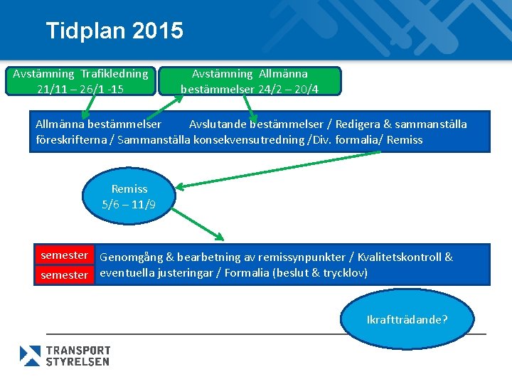 Tidplan 2015 Avstämning Trafikledning 21/11 – 26/1 -15 Avstämning Allmänna bestämmelser 24/2 – 20/4