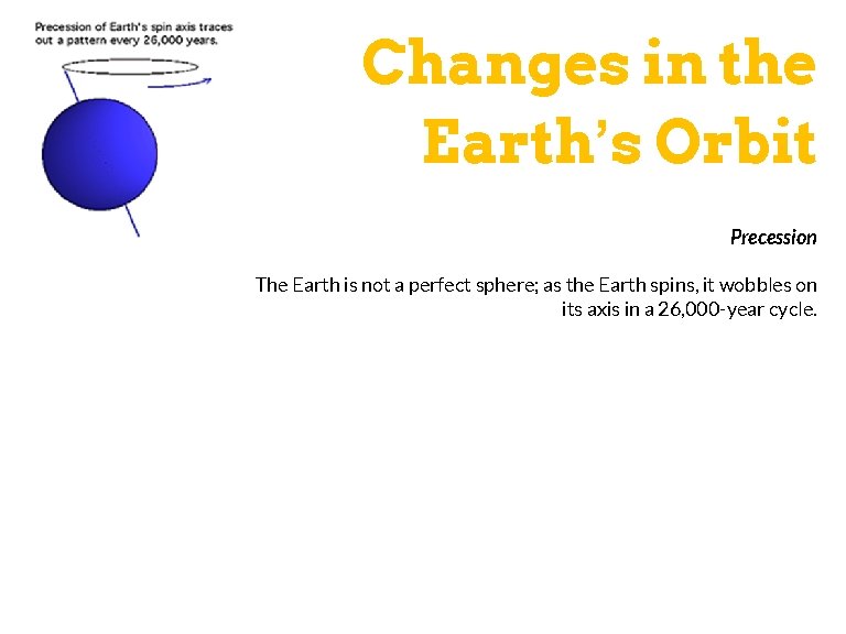 Changes in the Earth’s Orbit Precession The Earth is not a perfect sphere; as