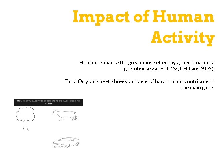 Impact of Human Activity Humans enhance the greenhouse effect by generating more greenhouse gases