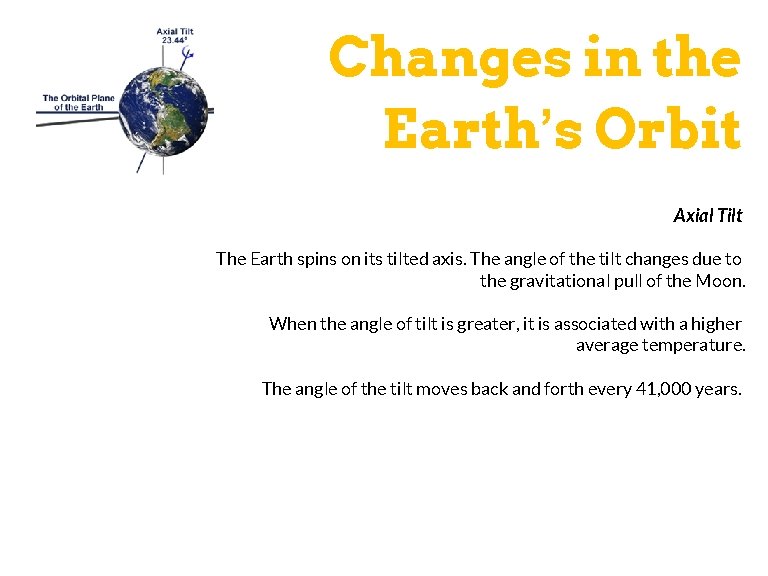 Changes in the Earth’s Orbit Axial Tilt The Earth spins on its tilted axis.