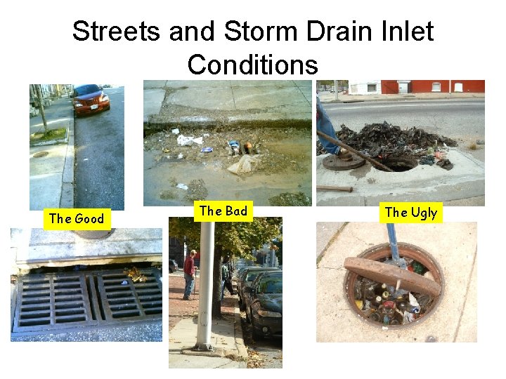 Streets and Storm Drain Inlet Conditions The Good The Bad The Ugly 