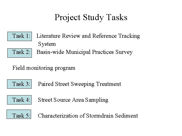 Project Study Tasks Task 1: Task 2: Literature Review and Reference Tracking System Basin-wide