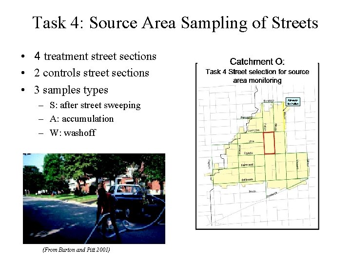 Task 4: Source Area Sampling of Streets • 4 treatment street sections • 2