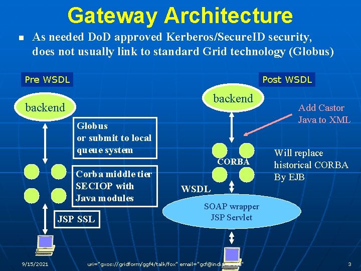 Gateway Architecture n As needed Do. D approved Kerberos/Secure. ID security, does not usually