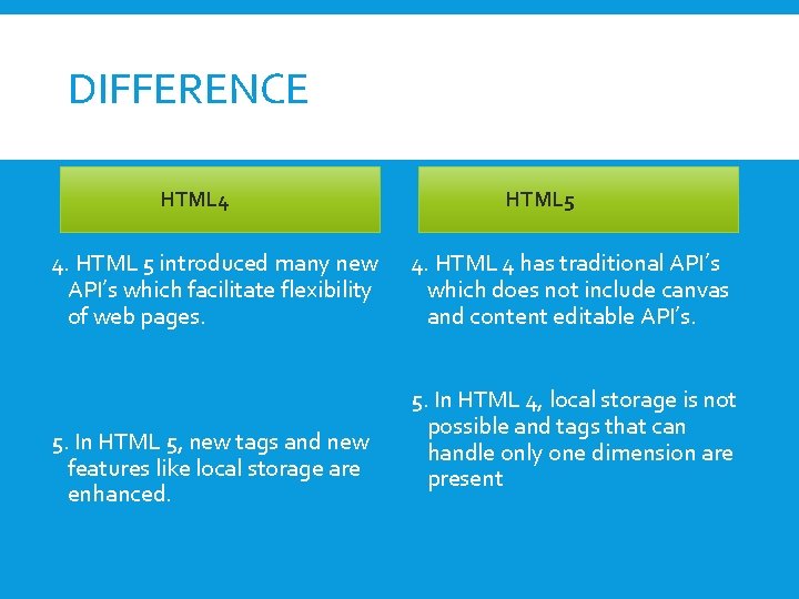 DIFFERENCE HTML 4 4. HTML 5 introduced many new API’s which facilitate flexibility of