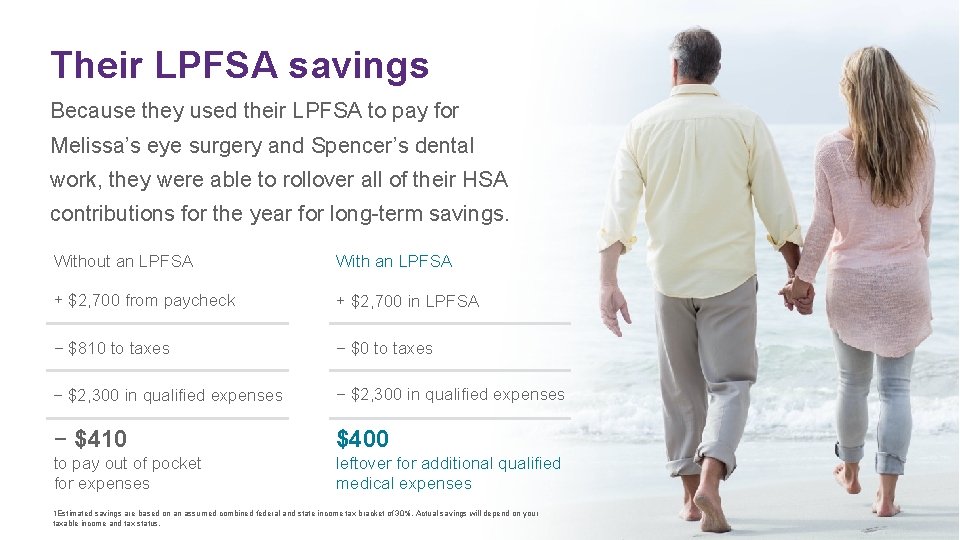 Their LPFSA savings Because they used their LPFSA to pay for Melissa’s eye surgery