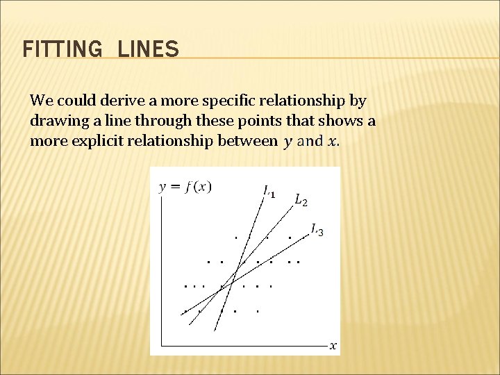 FITTING LINES We could derive a more specific relationship by drawing a line through