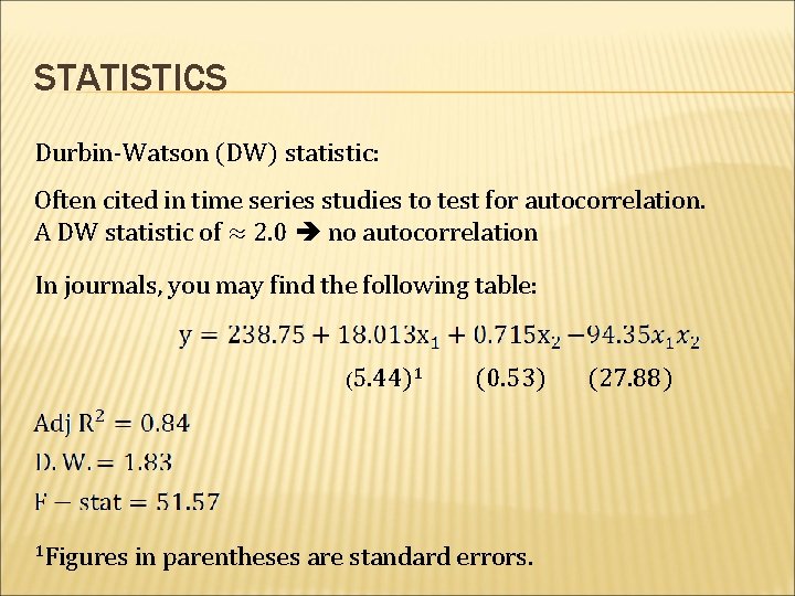 STATISTICS Durbin-Watson (DW) statistic: Often cited in time series studies to test for autocorrelation.