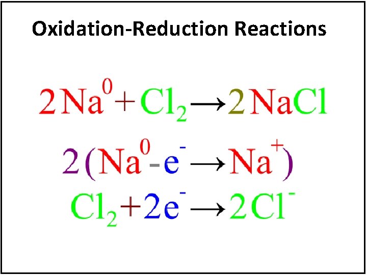 Oxidation-Reduction Reactions 