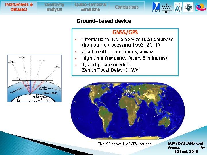 Instruments & datasets Sensitivity analysis Spatio-temporal variations Conclusions ROB Ground-based device • • GNSS/GPS