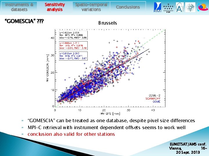 Instruments & datasets “GOMESCIA” ? ? ? Sensitivity analysis Spatio-temporal variations Conclusions ROB Brussels