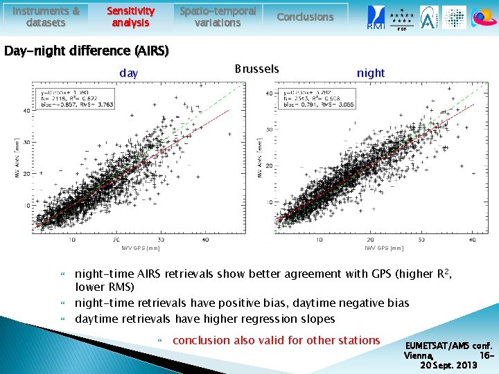 Instruments & datasets Spatio-temporal variations Sensitivity analysis Day-night difference (AIRS) day IWV GPS [mm]