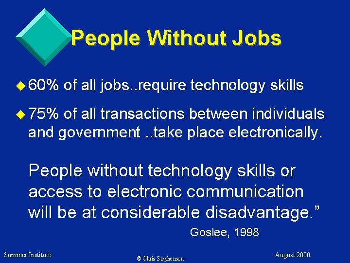 People Without Jobs u 60% of all jobs. . require technology skills u 75%