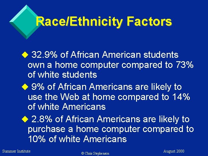 Race/Ethnicity Factors u 32. 9% of African American students own a home computer compared