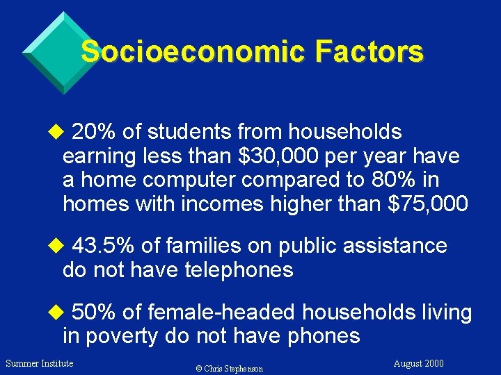 Socioeconomic Factors u 20% of students from households earning less than $30, 000 per