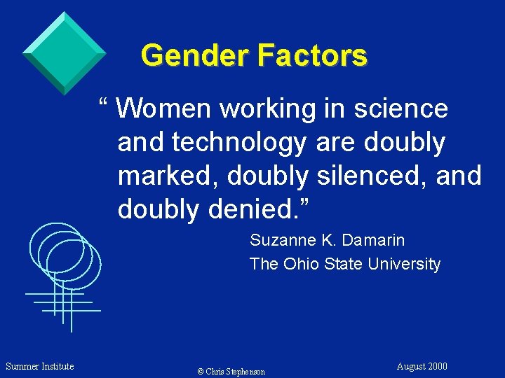 Gender Factors “ Women working in science and technology are doubly marked, doubly silenced,