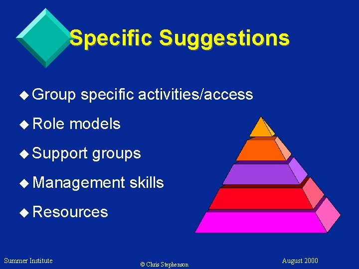 Specific Suggestions u Group u Role specific activities/access models u Support groups u Management