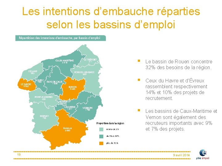 Les intentions d’embauche réparties selon les bassins d’emploi 19 § Le bassin de Rouen