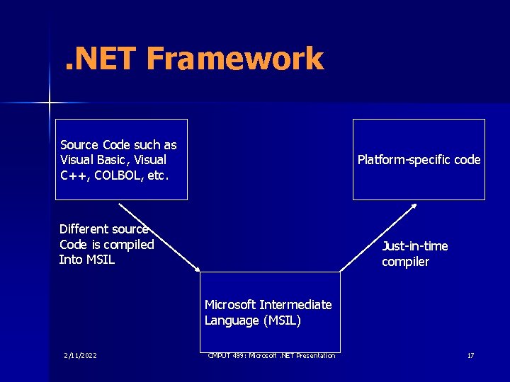 . NET Framework Source Code such as Visual Basic, Visual C++, COLBOL, etc. Platform-specific