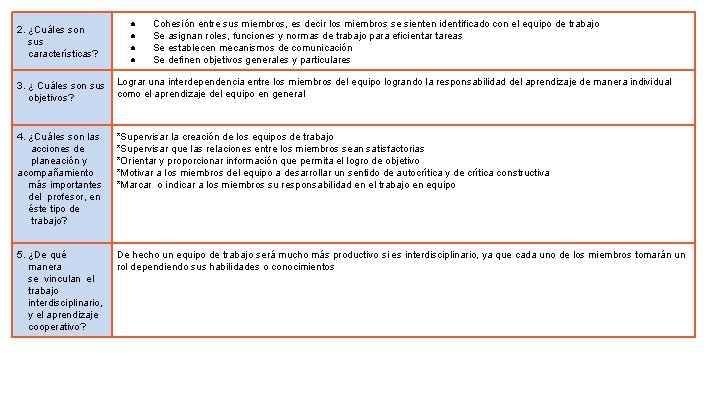 2. ¿Cuáles son sus características? ● ● Cohesión entre sus miembros, es decir los