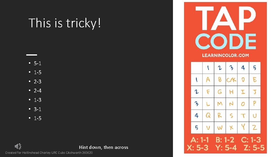 This is tricky! • 5 -1 • 1 -5 • 2 -3 • 2