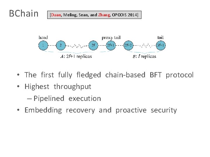 BChain [Duan, Meling, Sean, and Zhang, OPODIS 2014] • The first fully fledged chain-based