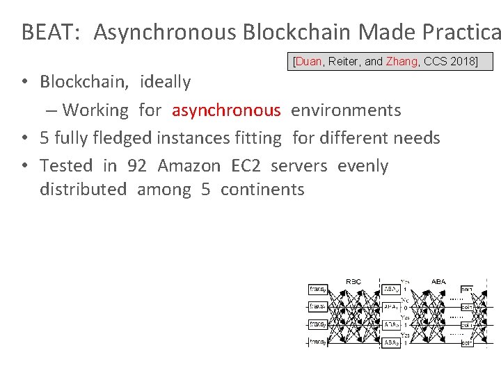 BEAT: Asynchronous Blockchain Made Practica [Duan, Reiter, and Zhang, CCS 2018] • Blockchain, ideally