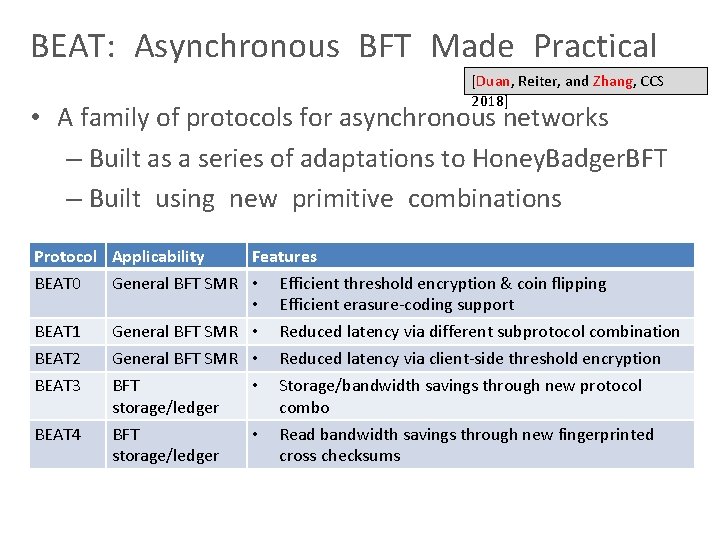 BEAT: Asynchronous BFT Made Practical [Duan, Reiter, and Zhang, CCS 2018] • A family
