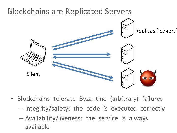 Blockchains are Replicated Servers Replicas (ledgers) Client • Blockchains tolerate Byzantine (arbitrary) failures –