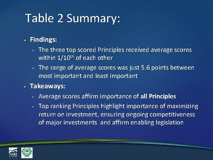 Table 2 Summary: • Findings: • • • The three top scored Principles received