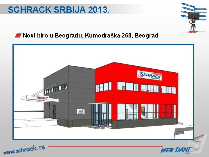 SCHRACK SRBIJA 2013. Novi biro u Beogradu, Kumodraška 260, Beograd 