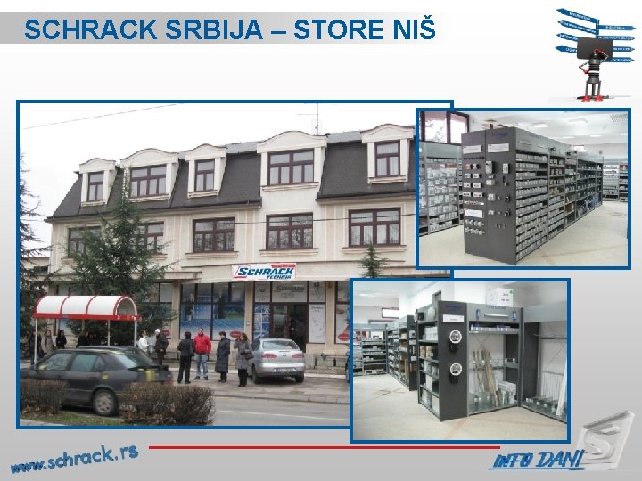 SCHRACK SRBIJA – STORE NIŠ 