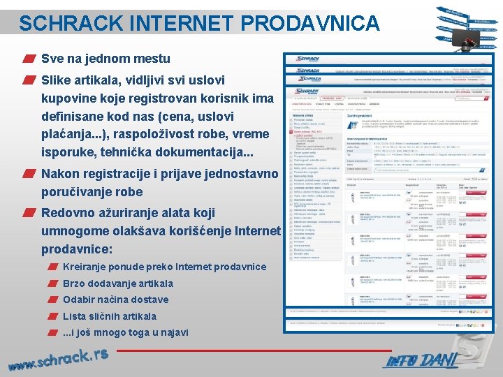 SCHRACK INTERNET PRODAVNICA Sve na jednom mestu Slike artikala, vidljivi svi uslovi kupovine koje