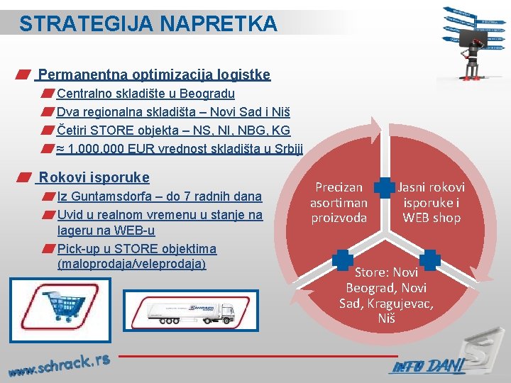 STRATEGIJA NAPRETKA Permanentna optimizacija logistke Centralno skladište u Beogradu Dva regionalna skladišta – Novi