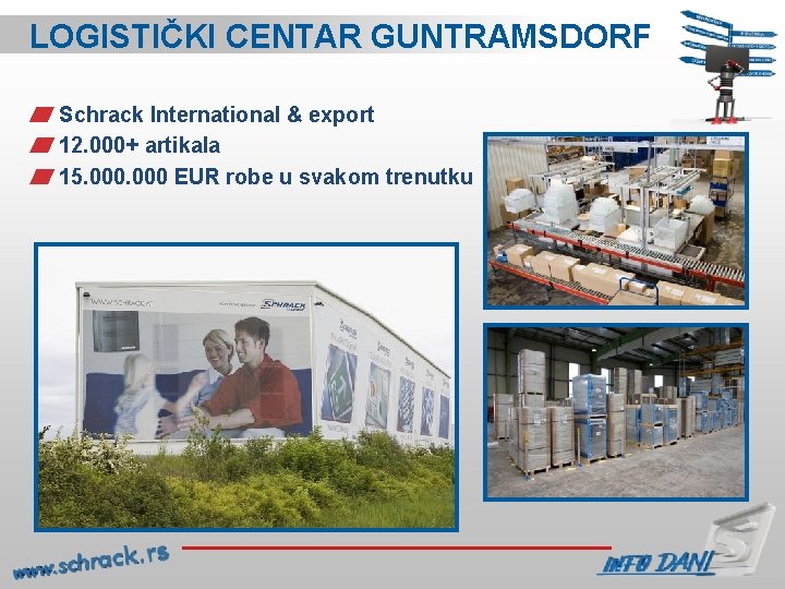 LOGISTIČKI CENTAR GUNTRAMSDORF Schrack International & export 12. 000+ artikala 15. 000 EUR robe