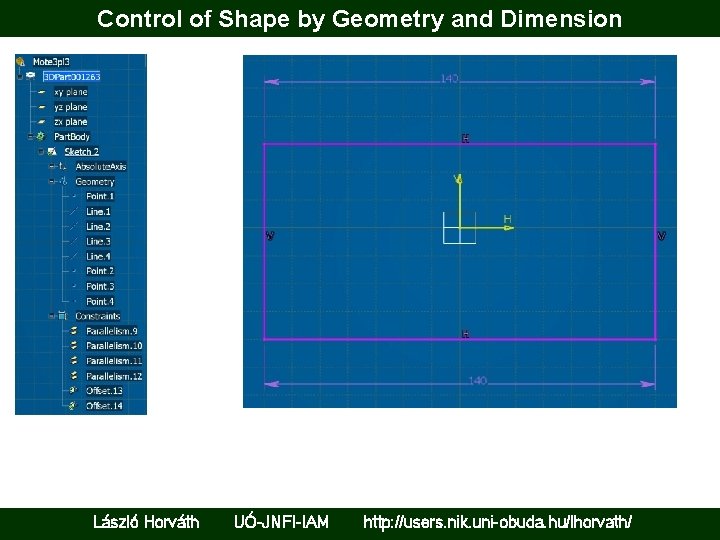 Control of Shape by Geometry and Dimension László Horváth UÓ-JNFI-IAM http: //users. nik. uni-obuda.