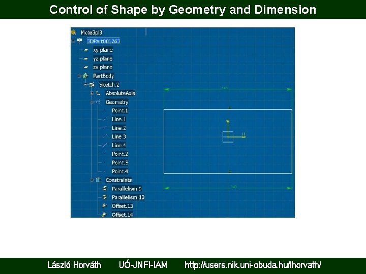 Control of Shape by Geometry and Dimension László Horváth UÓ-JNFI-IAM http: //users. nik. uni-obuda.