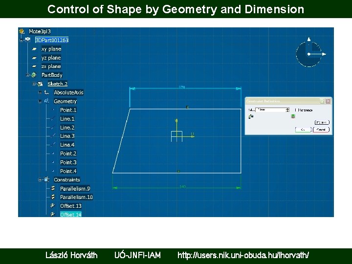 Control of Shape by Geometry and Dimension László Horváth UÓ-JNFI-IAM http: //users. nik. uni-obuda.